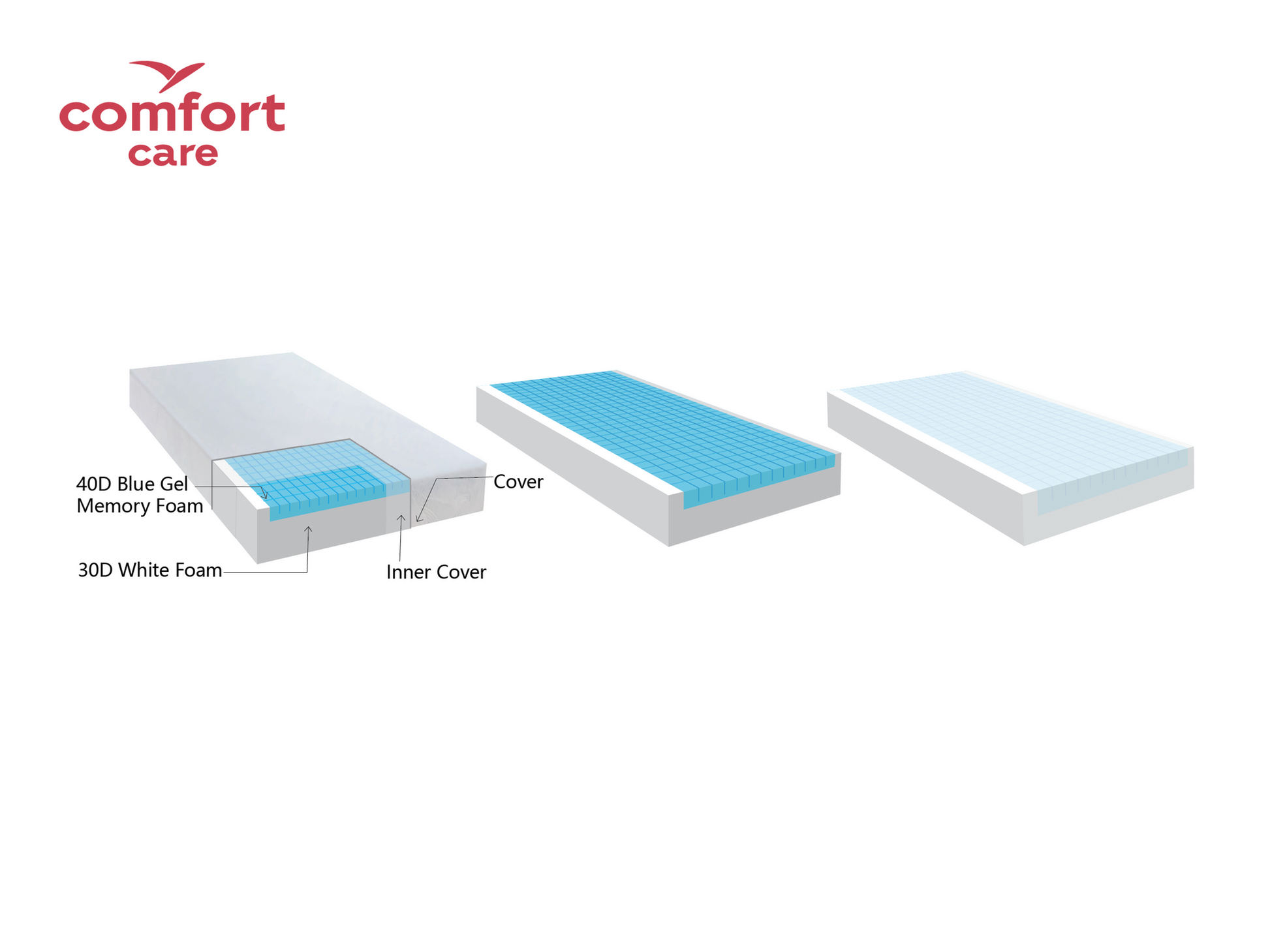 Comfort Care Daydream Mattress